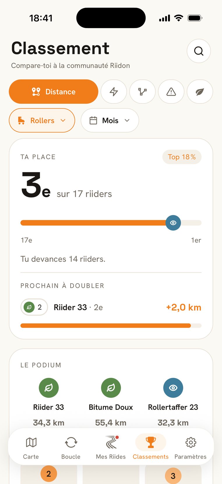 Classement du mois en rollers : distance, XP, segments et signalements