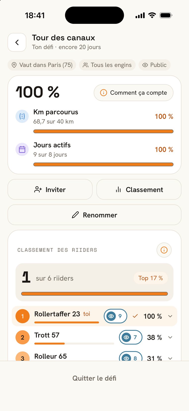 Un défi créé entre riiders, avec son classement des participants